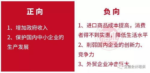 (美国关税措施)美媒曝光，美国关税政策的双刃剑效应，害人害己的背后真相